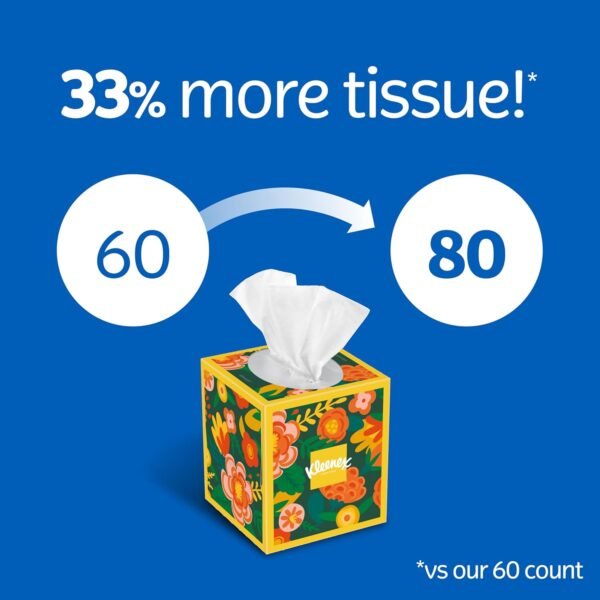 71m3iW5FCoL._AC_SL1500_ Kleenex Ultra Soft Facial Tissues Review The Ultimate 3 Ply Comfort for Allergy Season